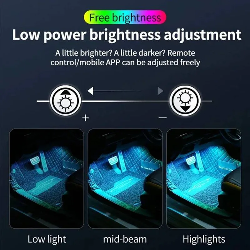 LED Interior Ambient Light Kit for BYD Atto 3 view 4
